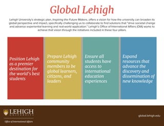 Global Lehigh
Lehigh University’s strategic plan, Inspiring the Future Makers, offers a vision for how the university can broaden its
global perspective and impact, specifically challenging us to collaborate to find solutions that “drive societal change
and advance experiential learning and real-world application.” Lehigh’s Office of International Affairs (OIA) works to
achieve that vision through the initiatives included in these four pillars.
Position Lehigh
as a premier
destination for
the world’s best
students
Prepare Lehigh
community
members to be
global learners,
citizens, and
leaders
Ensure all
students have
access to
international
education
experiences
Expand
resources that
advance the
discovery and
dissemination of
new knowledge
global.lehigh.edu
Office of International Affairs
 