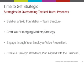 Time to Get Strategic
Strategies for Overcoming Tactical Talent Practices
• Build on a Solid Foundation – Team Structure.
• Craft Your Emerging Markets Strategy.
• Engage through Your Employee Value Proposition.
• Create a Strategic Workforce Plan Aligned with the Business.
Proprietary Content – Do not distribute without permission.

10

 