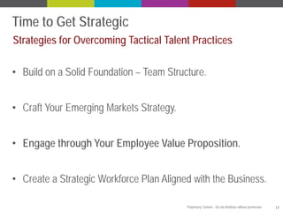 Time to Get Strategic
Strategies for Overcoming Tactical Talent Practices
• Build on a Solid Foundation – Team Structure.
• Craft Your Emerging Markets Strategy.
• Engage through Your Employee Value Proposition.
• Create a Strategic Workforce Plan Aligned with the Business.
Proprietary Content – Do not distribute without permission.

17

 