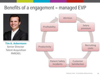 Benefits of a engagement = managed EVP
Attrition
Profitability

Tim A. Ackermann
Senior Director
Talent Acquisition
PAREXEL

Salary
premium

Recruiting
costs

Productivity

Patient Safety
Incidents

Customer
Satisfaction

Proprietary Content – Do not distribute without permission.

18

 
