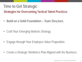 Time to Get Strategic
Strategies for Overcoming Tactical Talent Practices
• Build on a Solid Foundation – Team Structure.
• Craft Your Emerging Markets Strategy.
• Engage through Your Employee Value Proposition.
• Create a Strategic Workforce Plan Aligned with the Business.
Proprietary Content – Do not distribute without permission.

8

 