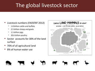 The global livestock sector: Trends, drivers and implications for society, health and the environment