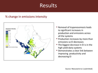 The global livestock sector: Trends, drivers and implications for society, health and the environment