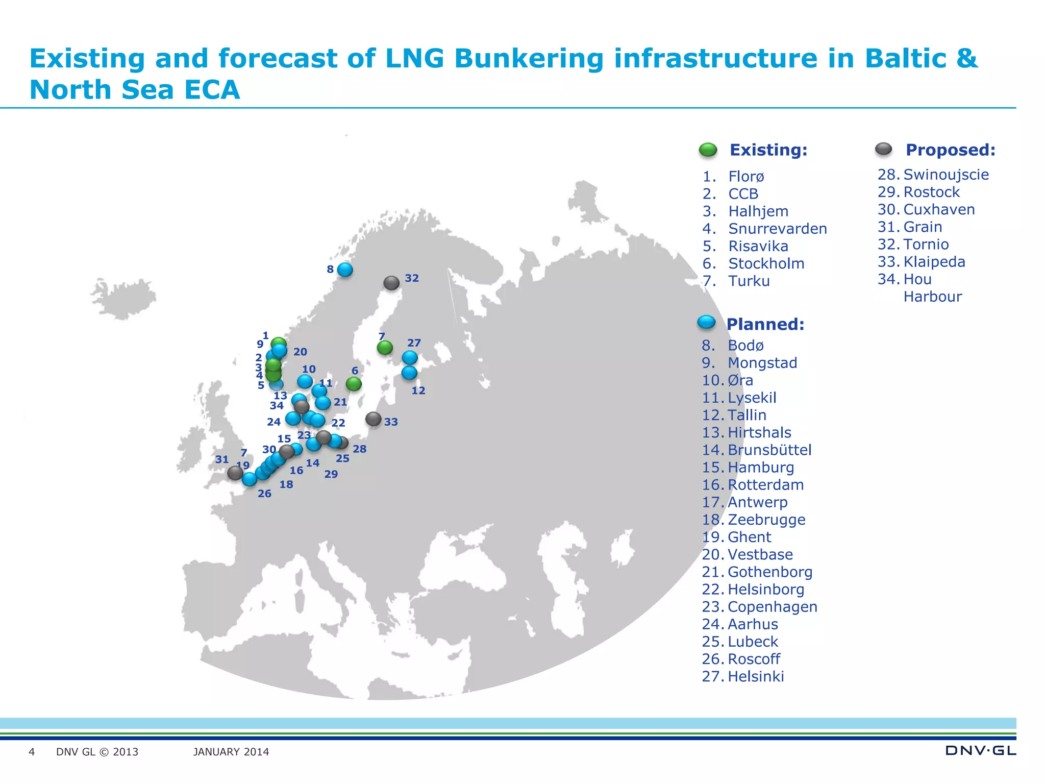 DNV GL © 2013 JANUARY 2014
1
9
2
3
4
5
8
10
11
6
12
33
13
15
1419
18
7
16
21
7
27
28
25
24
29
22
20
23
26
31
32
30
Existing and forecast of LNG Bunkering infrastructure in Baltic &
North Sea ECA
4
1. Florø
2. CCB
3. Halhjem
4. Snurrevarden
5. Risavika
6. Stockholm
7. Turku
Existing:
Planned:
8. Bodø
9. Mongstad
10. Øra
11. Lysekil
12. Tallin
13. Hirtshals
14. Brunsbüttel
15. Hamburg
16. Rotterdam
17. Antwerp
18. Zeebrugge
19. Ghent
20. Vestbase
21. Gothenborg
22. Helsinborg
23. Copenhagen
24. Aarhus
25. Lubeck
26. Roscoff
27. Helsinki
28. Swinoujscie
29. Rostock
30. Cuxhaven
31. Grain
32. Tornio
33. Klaipeda
34. Hou
Harbour
Proposed:
34
 