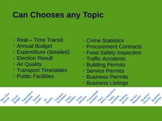 Can Chooses any Topic
➢ Real – Time Transit
➢ Annual Budget
➢ Expenditure (detailed)
➢ Election Result
➢ Air Quality
➢ Transport Timetables
➢ Public Facilities
➢ Crime Statistics
➢ Procurement Contracts
➢ Food Safety Inspection
➢ Traffic Accidents
➢ Building Permits
➢ Service Permits
➢ Business Permits
➢ Business Listings
 