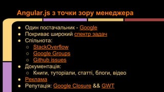 Angular.js з точки зору менеджера
● Один постачальник - Google
● Покриває широкий спектр задач
● Спільнота:
○ StackOverflow
○ Google Groups
○ Github issues
● Документація:
○ Книги, туторіали, статті, блоги, відео
● Реклама
● Репутація: Google Closure && GWT

 