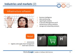 Industries and markets (2)

  Infrastructure software

                                                     Business Intelligence
                                                     data warehousing
                                                     reporting & analytics
                                                     IT Services Management and IT
                                                      Infrastructure Library solutions
                                                     storage and networking solutions




                                   Retail

                                eCommerce
      logistics and supply chain management
                        retail store solutions



                                                                                         9
 