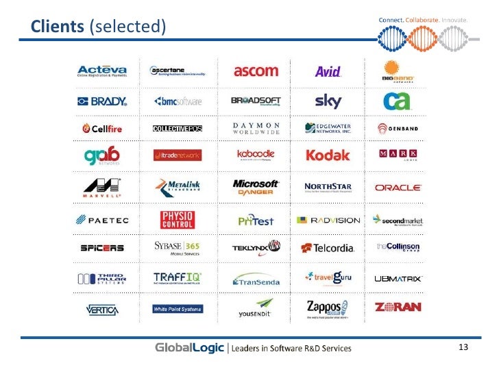 Introducing GlobalLogic presentation)