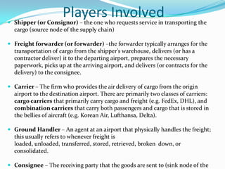 Players Involved

 Shipper (or Consignor) – the one who requests service in transporting the

cargo (source node of the supply chain)
 Freight forwarder (or forwarder) –the forwarder typically arranges for the

transportation of cargo from the shipper’s warehouse, delivers (or has a
contractor deliver) it to the departing airport, prepares the necessary
paperwork, picks up at the arriving airport, and delivers (or contracts for the
delivery) to the consignee.
 Carrier – The firm who provides the air delivery of cargo from the origin

airport to the destination airport. There are primarily two classes of carriers:
cargo carriers that primarily carry cargo and freight (e.g. FedEx, DHL), and
combination carriers that carry both passengers and cargo that is stored in
the bellies of aircraft (e.g. Korean Air, Lufthansa, Delta).
 Ground Handler – An agent at an airport that physically handles the freight;

this usually refers to whenever freight is
loaded, unloaded, transferred, stored, retrieved, broken down, or
consolidated.
 Consignee – The receiving party that the goods are sent to (sink node of the

 