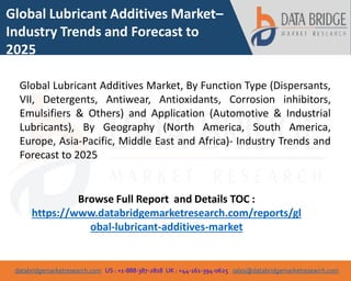 databridgemarketresearch.com US : +1-888-387-2818 UK : +44-161-394-0625 sales@databridgemarketresearch.com
1
Global Lubricant Additives Market–
Industry Trends and Forecast to
2025
Global Lubricant Additives Market, By Function Type (Dispersants,
VII, Detergents, Antiwear, Antioxidants, Corrosion inhibitors,
Emulsifiers & Others) and Application (Automotive & Industrial
Lubricants), By Geography (North America, South America,
Europe, Asia-Pacific, Middle East and Africa)- Industry Trends and
Forecast to 2025
Browse Full Report and Details TOC :
https://www.databridgemarketresearch.com/reports/gl
obal-lubricant-additives-market
 