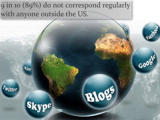 9	
  in	
  10	
  (89%)	
  do	
  not	
  correspond	
  regularly	
  
with	
  anyone	
  outside	
  the	
  US.
 