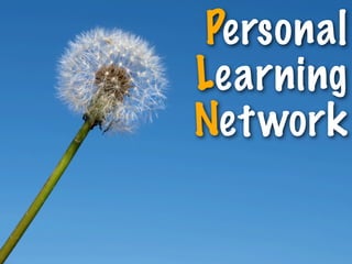 Personal
Learning
Net work
 