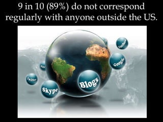 9 in 10 (89%) do not correspond
regularly with anyone outside the US.
 