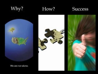 Why? How? Success
 