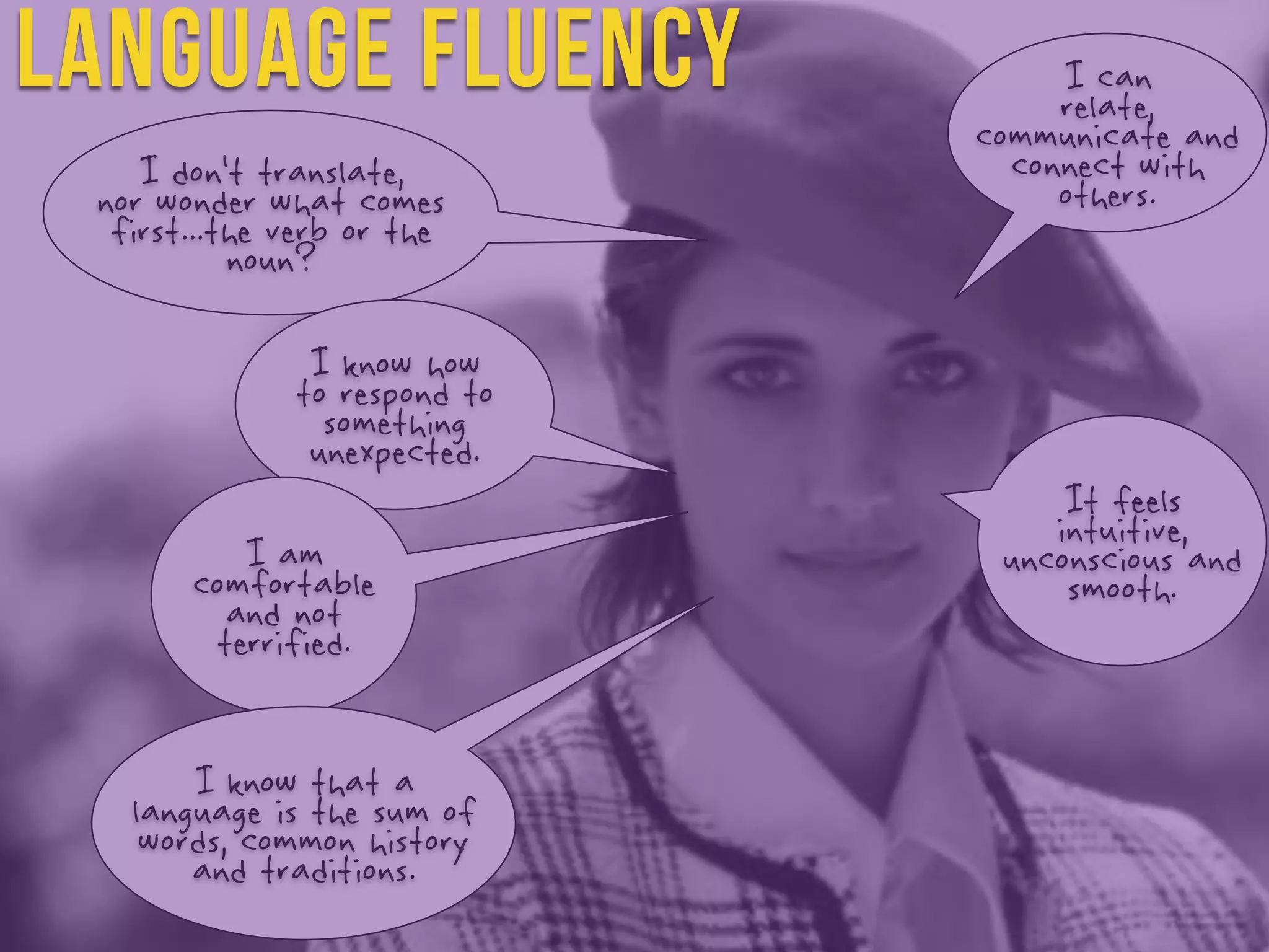 I don’t translate, 
nor wonder what comes 
first...the verb or the 
noun? 
I know how 
to respond to 
something 
unexpected. 
I am 
comfortable 
and not 
terrified. 
I can 
relate, 
communicate and 
connect with 
others. 
I know that a 
language is the sum of 
words, common history 
and traditions. 
It feels 
intuitive, 
unconscious and 
smooth. 
Language Fluency 
 