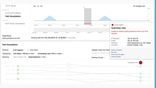 Monitoring the Pixel-Serving Architecture at Quantcast | PDF