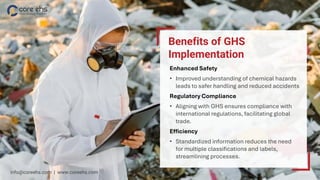 Ghs Implementation Globally_Harmonized_System_For_Hazard_Communication_CORE-EHS.pdf