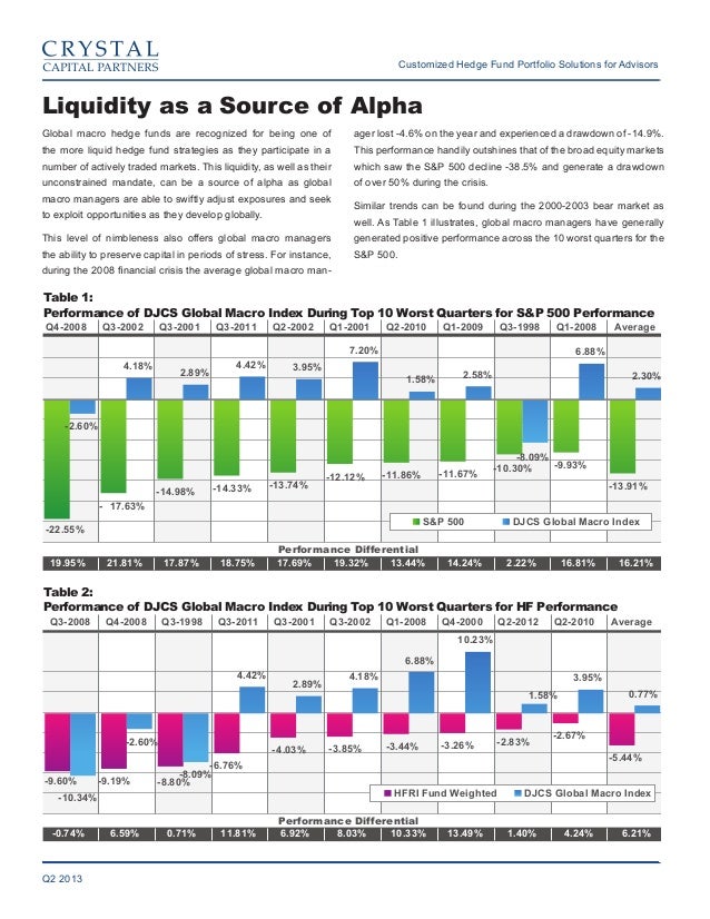 Metaphor for micro and macroeconomics image