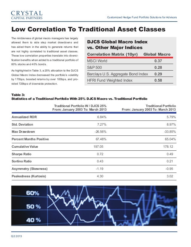 Micro and macro economics of education image