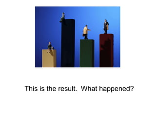 This is the result.  What happened? 