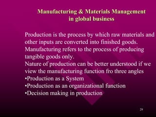 Manufacturing & Materials Management
               in global business

Production is the process by which raw materials and
other inputs are converted into finished goods.
Manufacturing refers to the process of producing
tangible goods only.
Nature of production can be better understood if we
view the manufacturing function fro three angles
•Production as a System
•Production as an organizational function
•Decision making in production

                                              29
 