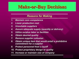 Make-or-Buy Decisions
               Reasons for Making
1.  Maintain core competence
2.  Lower production cost
3.  Unsuitable suppliers
4.  Assure adequate supply (quantity or delivery)
5.  Utilize surplus labor or facilities
6.  Obtain desired quality
7.  Remove supplier collusion
8.  Obtain unique item that would entail a prohibitive
    commitment for a supplier
9. Protect personnel from a layoff
10. Protect proprietary design or quality
11. Increase or maintain size of company
                                                           47
                                                   Table 11.4
 