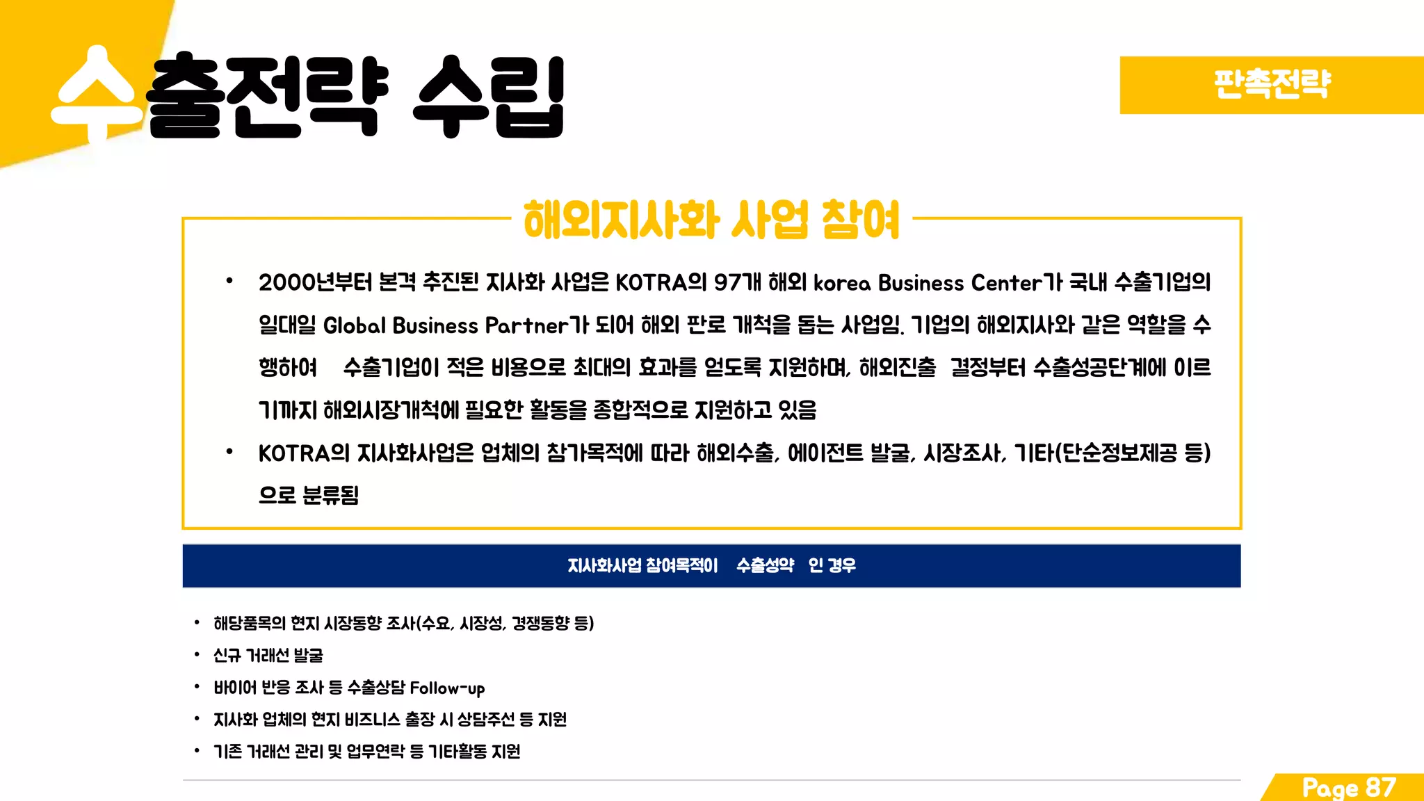 출전략 수립수 판촉전략
Page 87
해외지사화 사업 참여
• 2000년부터 본격 추진된 지사화 사업은 KOTRA의 97개 해외 korea Business Center가 국내 수출기업의
일대일 Global Business Partner가 되어 해외 판로 개척을 돕는 사업임. 기업의 해외지사와 같은 역할을 수
행하여 수출기업이 적은 비용으로 최대의 효과를 얻도록 지원하며, 해외진출 결정부터 수출성공단계에 이르
기까지 해외시장개척에 필요한 활동을 종합적으로 지원하고 있음
• KOTRA의 지사화사업은 업체의 참가목적에 따라 해외수출, 에이전트 발굴, 시장조사, 기타(단순정보제공 등)
으로 분류됨
지사화사업 참여목적이 수출성약 인 경우
• 해당품목의 현지 시장동향 조사(수요, 시장성, 경쟁동향 등)
• 신규 거래선 발굴
• 바이어 반응 조사 등 수출상담 Follow-up
• 지사화 업체의 현지 비즈니스 출장 시 상담주선 등 지원
• 기존 거래선 관리 및 업무연락 등 기타활동 지원
 