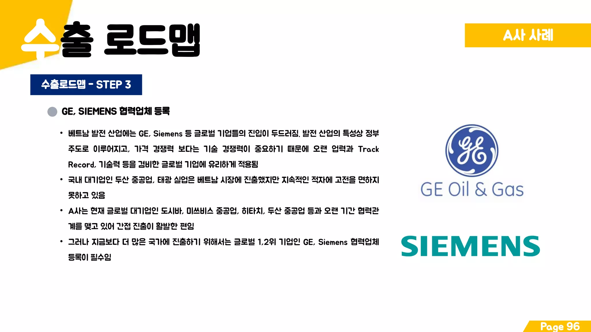 출 로드맵수 A사 사례
Page 96
수출로드맵 - STEP 3
GE, SIEMENS 협력업체 등록
• 베트남 발전 산업에는 GE, Siemens 등 글로벌 기업들의 진입이 두드러짐. 발전 산업의 특성상 정부
주도로 이루어지고, 가격 경쟁력 보다는 기술 경쟁력이 중요하기 때문에 오랜 업력과 Track
Record, 기술력 등을 겸비한 글로벌 기업에 유리하게 적용됨
• 국내 대기업인 두산 중공업, 태광 실업은 베트남 시장에 진출했지만 지속적인 적자에 고전을 면하지
못하고 있음
• A사는 현재 글로벌 대기업인 도시바, 미쓰비스 중공업, 히타치, 두산 중공업 등과 오랜 기간 협력관
계를 맺고 있어 간접 진출이 활발한 편임
• 그러나 지금보다 더 많은 국가에 진출하기 위해서는 글로벌 1,2위 기업인 GE, Siemens 협력업체
등록이 필수임
 
