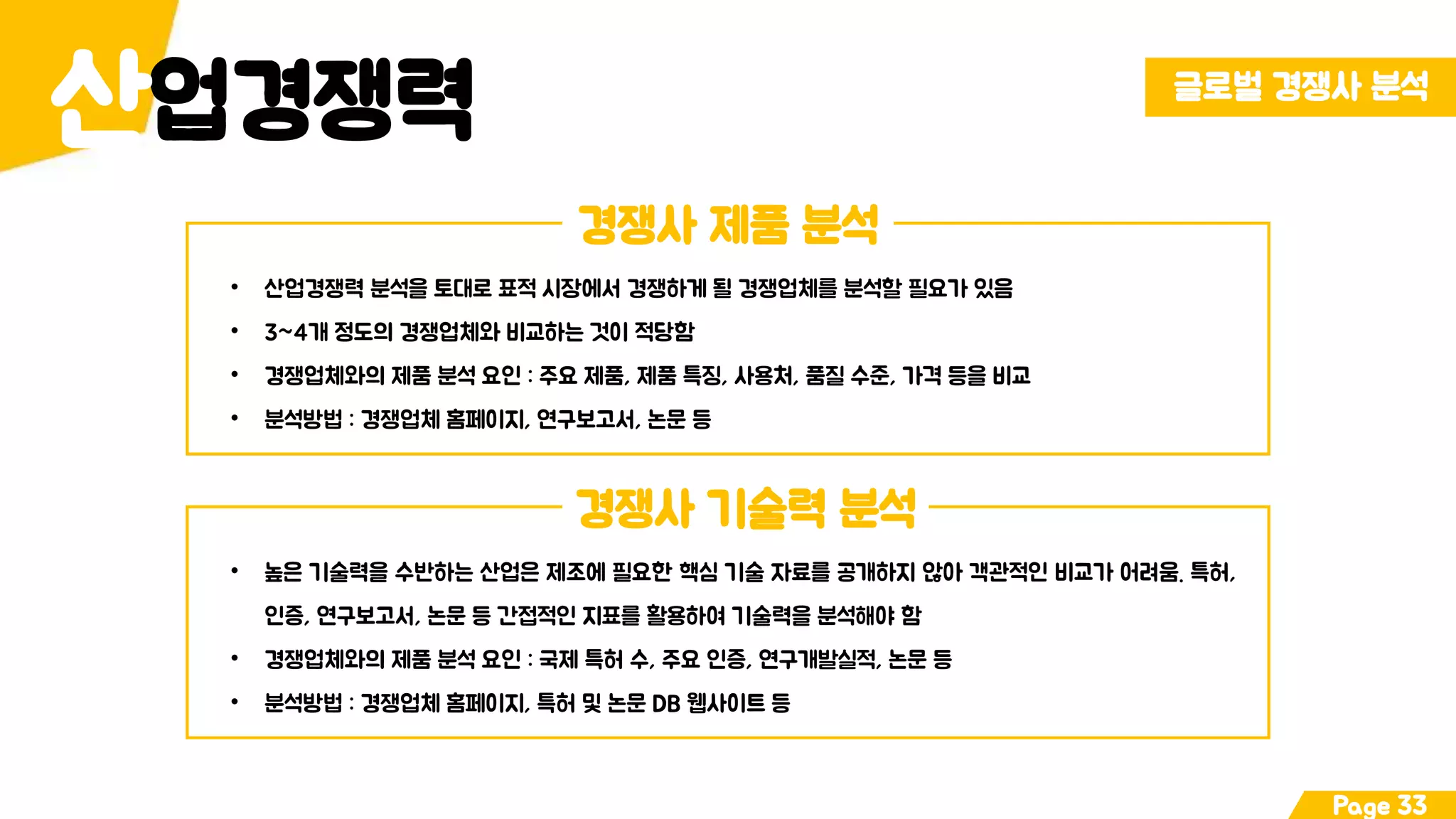 업경쟁력산 글로벌 경쟁사 분석
Page 33
경쟁사 제품 분석
• 산업경쟁력 분석을 토대로 표적 시장에서 경쟁하게 될 경쟁업체를 분석할 필요가 있음
• 3~4개 정도의 경쟁업체와 비교하는 것이 적당함
• 경쟁업체와의 제품 분석 요인 : 주요 제품, 제품 특징, 사용처, 품질 수준, 가격 등을 비교
• 분석방법 : 경쟁업체 홈페이지, 연구보고서, 논문 등
경쟁사 기술력 분석
• 높은 기술력을 수반하는 산업은 제조에 필요한 핵심 기술 자료를 공개하지 않아 객관적인 비교가 어려움. 특허,
인증, 연구보고서, 논문 등 간접적인 지표를 활용하여 기술력을 분석해야 함
• 경쟁업체와의 제품 분석 요인 : 국제 특허 수, 주요 인증, 연구개발실적, 논문 등
• 분석방법 : 경쟁업체 홈페이지, 특허 및 논문 DB 웹사이트 등
 