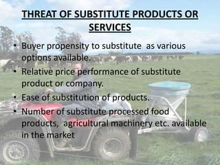 the more substitutes that exist in a market Images... Global market entry plan | PPTX