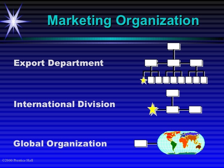 market entry and channel strategies kotler International market entry mode is a widely used concept in essence, a market is a set of actual and potential buyers of a product (kotler & armstrong, 2010, levens 2010) in reaching strategic objectives, firms may choose from various electronic channels such as virtual stores (eg, amazoncom. market entry and channel strategies kotler International market entry mode is a widely used concept in essence, a market is a set of actual and potential buyers of a product (kotler & armstrong, 2010, levens 2010) in reaching strategic objectives, firms may choose from various electronic channels such as virtual stores (eg, amazoncom.