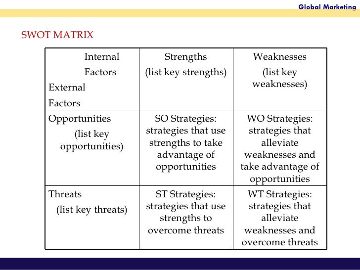 key strengths list