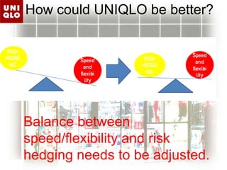 How could UNIQLO be better?Balance between speed/flexibility and risk hedging needs to be adjusted.