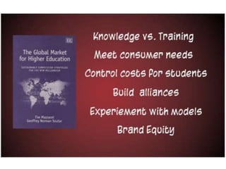 Global Marketing in HE