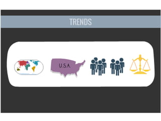 Global Marketing in HE