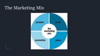 The Marketing Mix
 