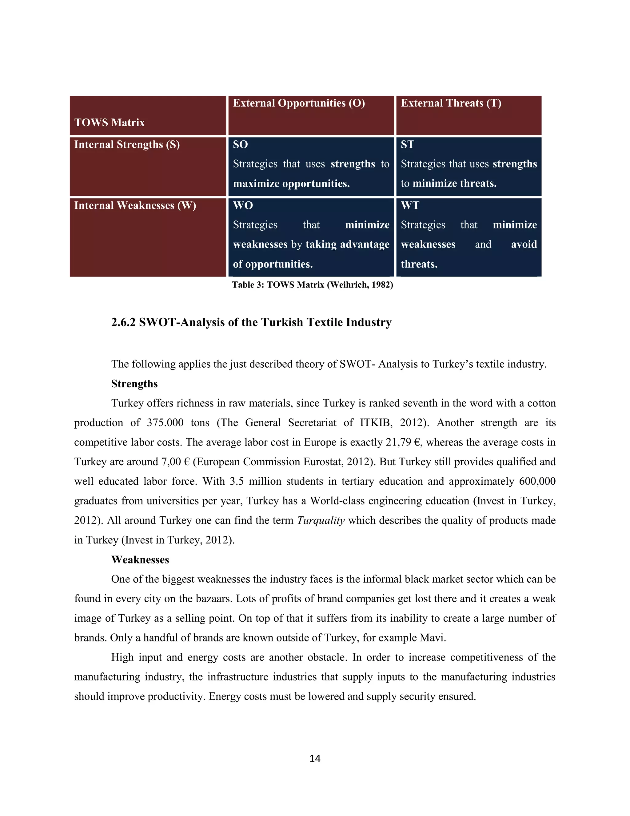 External Opportunities (O)              External Threats (T)
TOWS Matrix
Internal Strengths (S)             SO                                      ST
                                   Strategies that uses strengths to Strategies that uses strengths
                                   maximize opportunities.                 to minimize threats.
Internal Weaknesses (W)            WO                                      WT
                                   Strategies      that     minimize Strategies        that     minimize
                                   weaknesses by taking advantage weaknesses              and      avoid
                                   of opportunities.                       threats.
                                   Table 3: TOWS Matrix (Weihrich, 1982)



        2.6.2 SWOT-Analysis of the Turkish Textile Industry


        The following applies the just described theory of SWOT- Analysis to Turkey’s textile industry.
        Strengths
        Turkey offers richness in raw materials, since Turkey is ranked seventh in the word with a cotton
production of 375.000 tons (The General Secretariat of ITKIB, 2012). Another strength are its
competitive labor costs. The average labor cost in Europe is exactly 21,79 €, whereas the average costs in
Turkey are around 7,00 € (European Commission Eurostat, 2012). But Turkey still provides qualified and
well educated labor force. With 3.5 million students in tertiary education and approximately 600,000
graduates from universities per year, Turkey has a World-class engineering education (Invest in Turkey,
2012). All around Turkey one can find the term Turquality which describes the quality of products made
in Turkey (Invest in Turkey, 2012).
        Weaknesses
        One of the biggest weaknesses the industry faces is the informal black market sector which can be
found in every city on the bazaars. Lots of profits of brand companies get lost there and it creates a weak
image of Turkey as a selling point. On top of that it suffers from its inability to create a large number of
brands. Only a handful of brands are known outside of Turkey, for example Mavi.
        High input and energy costs are another obstacle. In order to increase competitiveness of the
manufacturing industry, the infrastructure industries that supply inputs to the manufacturing industries
should improve productivity. Energy costs must be lowered and supply security ensured.




                                                    14
 