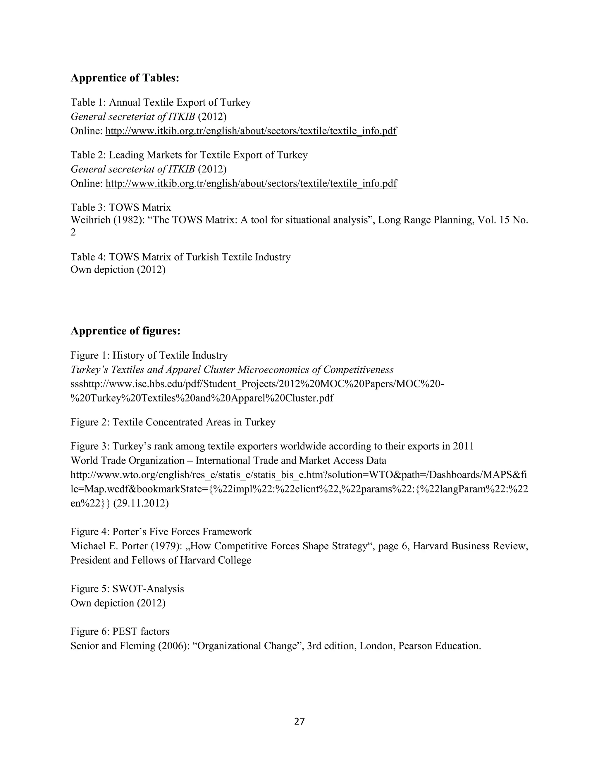 Apprentice of Tables:

Table 1: Annual Textile Export of Turkey
General secreteriat of ITKIB (2012)
Online: http://www.itkib.org.tr/english/about/sectors/textile/textile_info.pdf

Table 2: Leading Markets for Textile Export of Turkey
General secreteriat of ITKIB (2012)
Online: http://www.itkib.org.tr/english/about/sectors/textile/textile_info.pdf

Table 3: TOWS Matrix
Weihrich (1982): “The TOWS Matrix: A tool for situational analysis”, Long Range Planning, Vol. 15 No.
2

Table 4: TOWS Matrix of Turkish Textile Industry
Own depiction (2012)




Apprentice of figures:

Figure 1: History of Textile Industry
Turkey’s Textiles and Apparel Cluster Microeconomics of Competitiveness
ssshttp://www.isc.hbs.edu/pdf/Student_Projects/2012%20MOC%20Papers/MOC%20-
%20Turkey%20Textiles%20and%20Apparel%20Cluster.pdf

Figure 2: Textile Concentrated Areas in Turkey

Figure 3: Turkey’s rank among textile exporters worldwide according to their exports in 2011
World Trade Organization – International Trade and Market Access Data
http://www.wto.org/english/res_e/statis_e/statis_bis_e.htm?solution=WTO&path=/Dashboards/MAPS&fi
le=Map.wcdf&bookmarkState={%22impl%22:%22client%22,%22params%22:{%22langParam%22:%22
en%22}} (29.11.2012)

Figure 4: Porter’s Five Forces Framework
Michael E. Porter (1979): „How Competitive Forces Shape Strategy“, page 6, Harvard Business Review,
President and Fellows of Harvard College

Figure 5: SWOT-Analysis
Own depiction (2012)

Figure 6: PEST factors
Senior and Fleming (2006): “Organizational Change”, 3rd edition, London, Pearson Education.




                                                     27
 