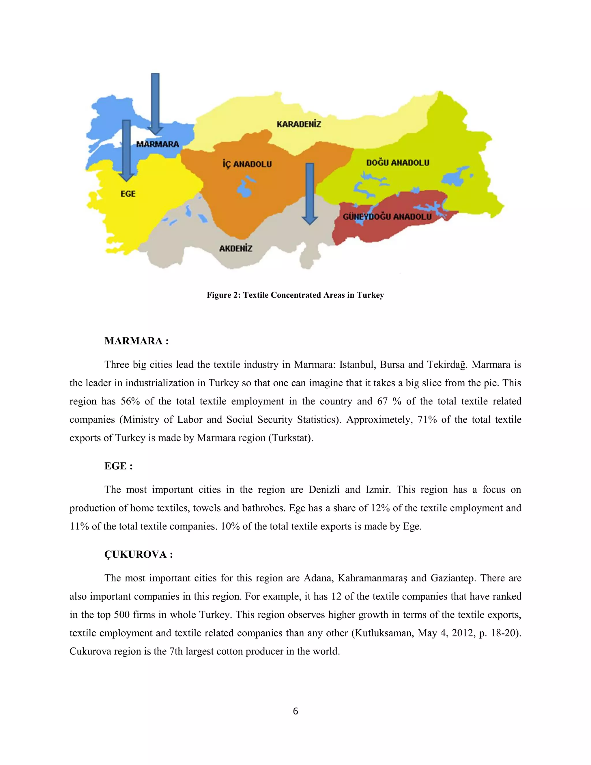 Figure 2: Textile Concentrated Areas in Turkey




        MARMARA :

        Three big cities lead the textile industry in Marmara: Istanbul, Bursa and Tekirdağ. Marmara is
the leader in industrialization in Turkey so that one can imagine that it takes a big slice from the pie. This
region has 56% of the total textile employment in the country and 67 % of the total textile related
companies (Ministry of Labor and Social Security Statistics). Approximetely, 71% of the total textile
exports of Turkey is made by Marmara region (Turkstat).

        EGE :

        The most important cities in the region are Denizli and Izmir. This region has a focus on
production of home textiles, towels and bathrobes. Ege has a share of 12% of the textile employment and
11% of the total textile companies. 10% of the total textile exports is made by Ege.

        ÇUKUROVA :

        The most important cities for this region are Adana, Kahramanmaraş and Gaziantep. There are
also important companies in this region. For example, it has 12 of the textile companies that have ranked
in the top 500 firms in whole Turkey. This region observes higher growth in terms of the textile exports,
textile employment and textile related companies than any other (Kutluksaman, May 4, 2012, p. 18-20).
Cukurova region is the 7th largest cotton producer in the world.




                                                       6
 