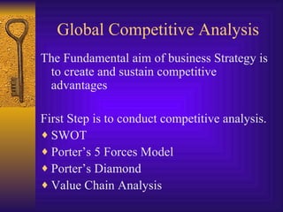 Global Competitive Analysis The Fundamental aim of business Strategy is to create and sustain competitive advantages First Step is to conduct competitive analysis. SWOT Porter’s 5 Forces Model  Porter’s Diamond Value Chain Analysis 