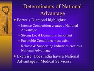 Determinants of National Advantage Porter’s Diamond highlights: Intense Competition creates a National Advantage Strong Local Demand is Important Favorable Conditions must exist Related & Supporting Industries creates a National Advantage Exercise: Does India have a National Advantage in Medical Services?  