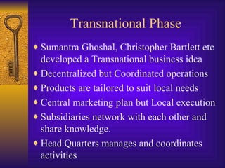 Transnational Phase Sumantra Ghoshal, Christopher Bartlett etc developed a Transnational business idea Decentralized but Coordinated operations Products are tailored to suit local needs Central marketing plan but Local execution Subsidiaries network with each other and share knowledge.  Head Quarters manages and coordinates activities 