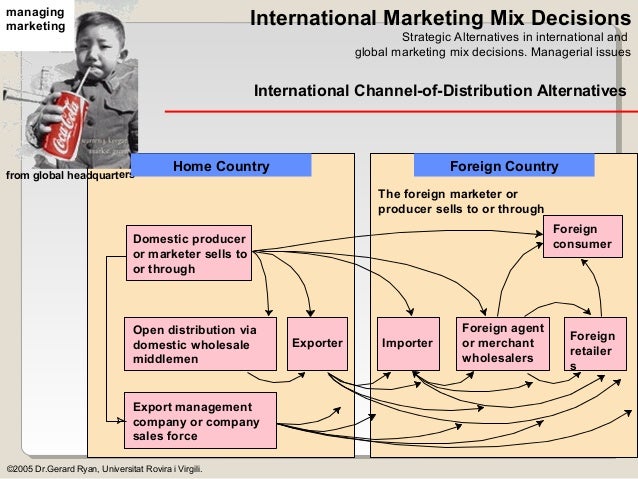 marketing and distribution channel patagonia Marketing intermediaries: the distribution channel many producers do not sell products or services directly to consumers and instead use marketing intermediaries to execute an assortment of necessary functions to get the product to the final user. marketing and distribution channel patagonia Marketing intermediaries: the distribution channel many producers do not sell products or services directly to consumers and instead use marketing intermediaries to execute an assortment of necessary functions to get the product to the final user.