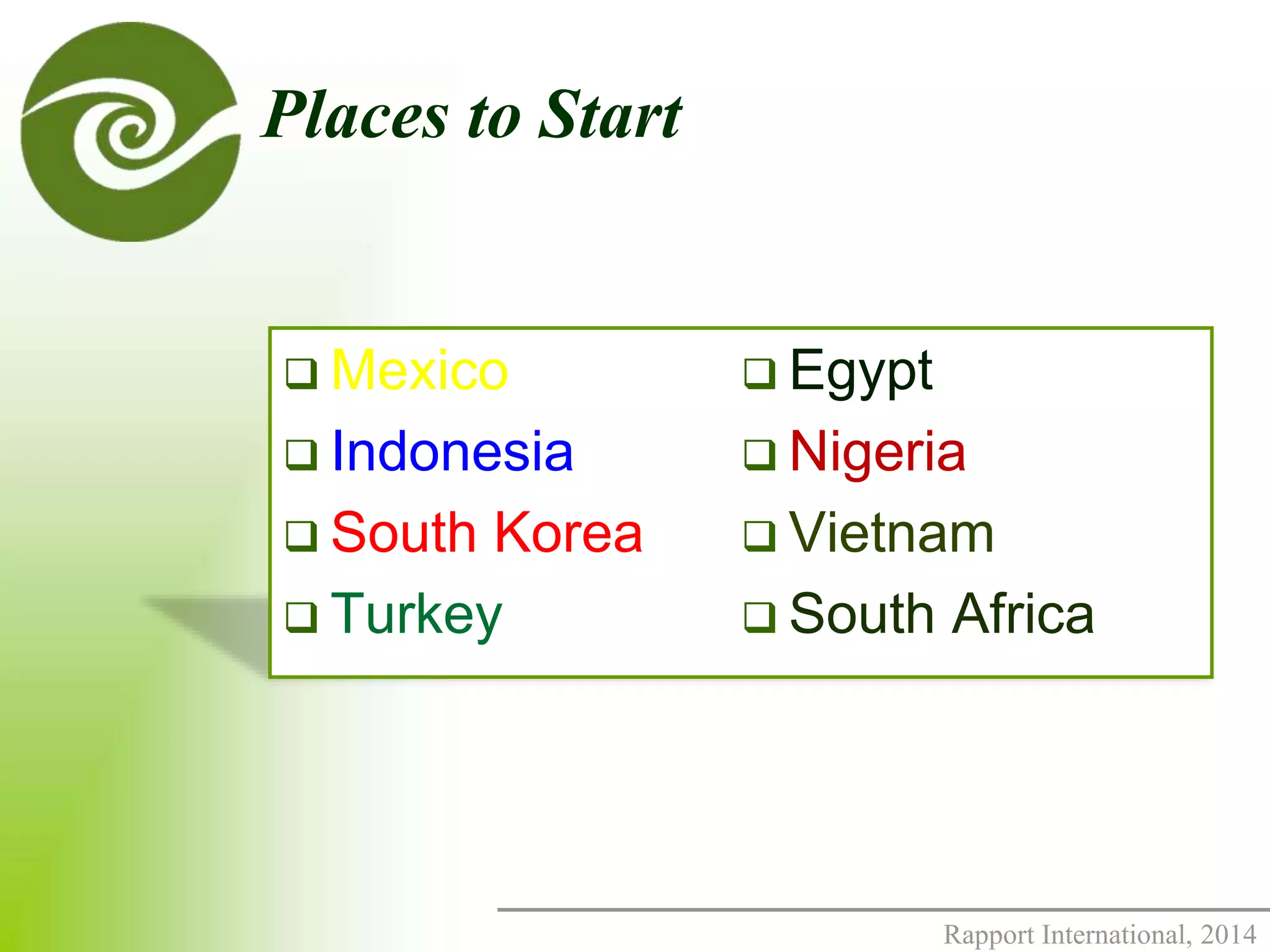 Rapport International, 2014 
Places to Start 
 Mexico 
 Indonesia 
 South Korea 
 Turkey 
 Egypt 
 Nigeria 
 Vietnam 
 South Africa 
 