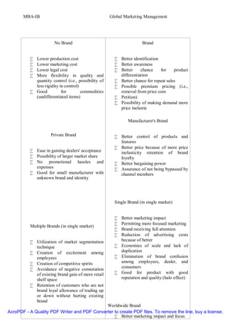 MBA-IB                                        Global Marketing Management




                       No Brand                                      Brand


          • Lower production cost                      • Better identification
          • Lower marketing cost                       • Better awareness
          • Lower legal cost                           • Better     chance     for    product
          • More flexibility in quality and              differentiation
            quantity control (i.e., possibility of     • Better chance for repeat sales
            less rigidity in control)                  • Possible premium pricing (i.e.,
          • Good           for        commodities        removal from price com
            (undifferentiated items)                   • Petition)
                                                       • Possibility of making demand more
                                                         price inelastic

                                                              Manufacturer's Brand


                     Private Brand                     • Better control of products and
                                                         features
                                                       • Better price because of more price
          • Ease in gaining dealers' acceptance          inelasticity retention of brand
          • Possibility of larger market share           loyalty
          • No promotional hassles and                 • Better bargaining power
            expenses                                   • Assurance of not being bypassed by
          • Good for small manufacturer with             channel members
            unknown brand and identity




                                                       Single Brand (in single market)


                                                       • Better marketing impact
                                                       • Permitting more focused marketing
          Multiple Brands (in single market)
                                                       • Brand receiving full attention
                                                       • Reduction of advertising costs
          • Utilization of market segmentation           because of better
            technique                                  • Economies of scale and lack of
          • Creation of excitement among                 duplication
            employees                                  • Elimination of brand confusion
          • Creation of competitive spirits              among employees, dealer, and
                                                         consumers
          • Avoidance of negative connotation
            of existing brand gain of more retail      • Good for product with good
            shelf space                                  reputation and quality (halo effect)
          • Retention of customers who are not
            brand loyal allowance of trading up
            or down without hurting existing
            brand
                                             Worldwide Brand
AcroPDF - A Quality PDF Writer and PDF Converter to create PDF files. To remove the line, buy a license.
                                                 • Better marketing impact and focus
 