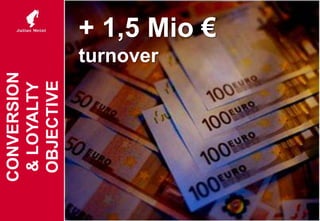 + 1,5 Mio €
turnover
22
CONVERSION
&LOYALTY
OBJECTIVE
 