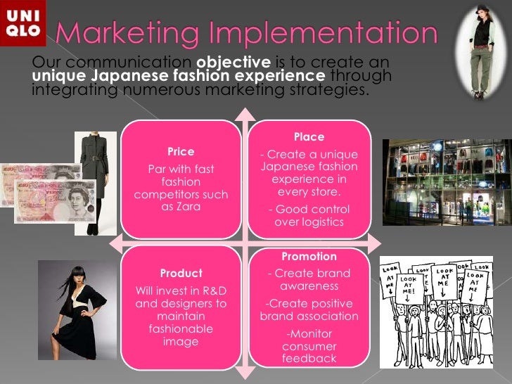 Global Marketing UNIQLO  Case Study Analysis