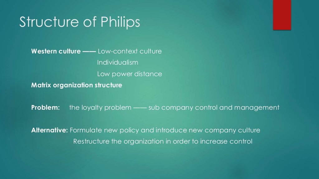 Philips case study pdf image