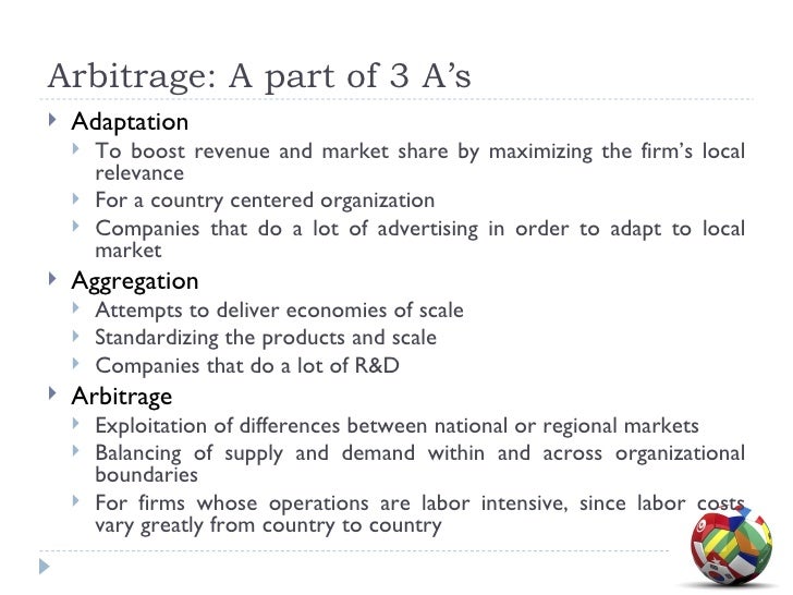 adaptation aggregation and arbitrage The adding value scorecard is a framework to help companies assess whether a it’s called the aaa triangle which stands for adaptation, aggregation and arbitrage. adaptation aggregation and arbitrage The adding value scorecard is a framework to help companies assess whether a it’s called the aaa triangle which stands for adaptation, aggregation and arbitrage.
