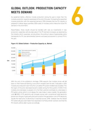 6
     Global outlook: proDuction capacitY
     meets DemanD
     As explained before, effective module production during the year is lower than the
     module production capacity expressed at the end of the year. Comparing the expected
     module production with the expected demand, EPIA foresees that the PV industry is
     prepared to deliver large quantities (GW-scale) of modules and to follow the future PV
     demand in the short-term.

     Nevertheless, these results should be handled with care as investments in new
     production capacities will only take place if the PV demand increases as expected by
     the industry, which supposes, among others, the putting in place of appropriate policy
     frameworks for PV, low administrative barriers and easy procedures to connect PV to
     the grid.


     figure 10 : Global outlook – production capacity vs. market

     40,000

                      Total module production capacity
     35,000
                      Module production

     30,000           Policy-Driven scenario
                      Moderate scenario

     25,000

MW   20,000

     15,000

     10,000

      5,000

           -
                    2009E                      2010E     2011E             2012E              2013E




     With the end of the polysilicon shortage, EPIA expects that module prices will fall
     back on their historical learning curve which showed over the last 3 decades a 20%
     module price reduction each time the cumulative PV power installed was doubled. The
     first signs of this price decrease became visible during the first quarter of 2009. If the
     module price decrease is passed on to the final customer and leads to a decrease in
     PV system prices (which is not always the case today in every market), the generation
     cost (€/kWh) of PV electricity will compete sooner with conventional retail electricity
     prices from the grid. If grid parity (the point at which the generation cost of PV electricity
     equals the retail price of electricity) is reached sooner, EPIA believes that the Global
     PV market will grow even faster than expected in its Policy-Driven scenario and that the
     PV industry will be able to grow accordingly.




                                                                                                          17
 